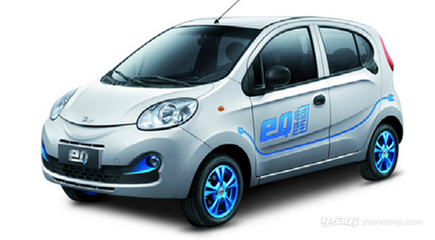 電動(dòng)汽車(chē)市場(chǎng)概覽 以奇瑞小型電動(dòng)汽車(chē)為例解析當(dāng)前售價(jià)